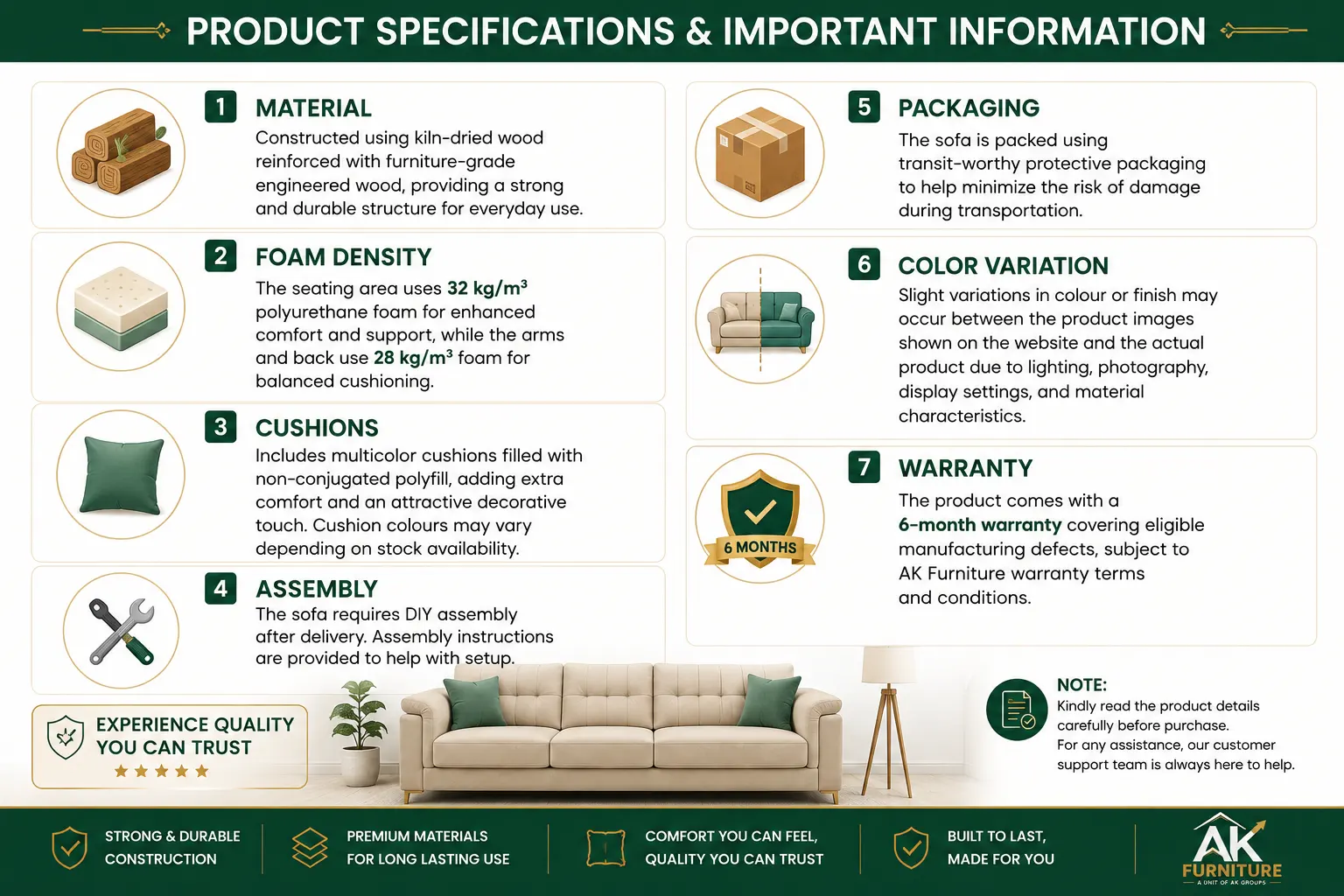 AK Product Specifications & Important Information